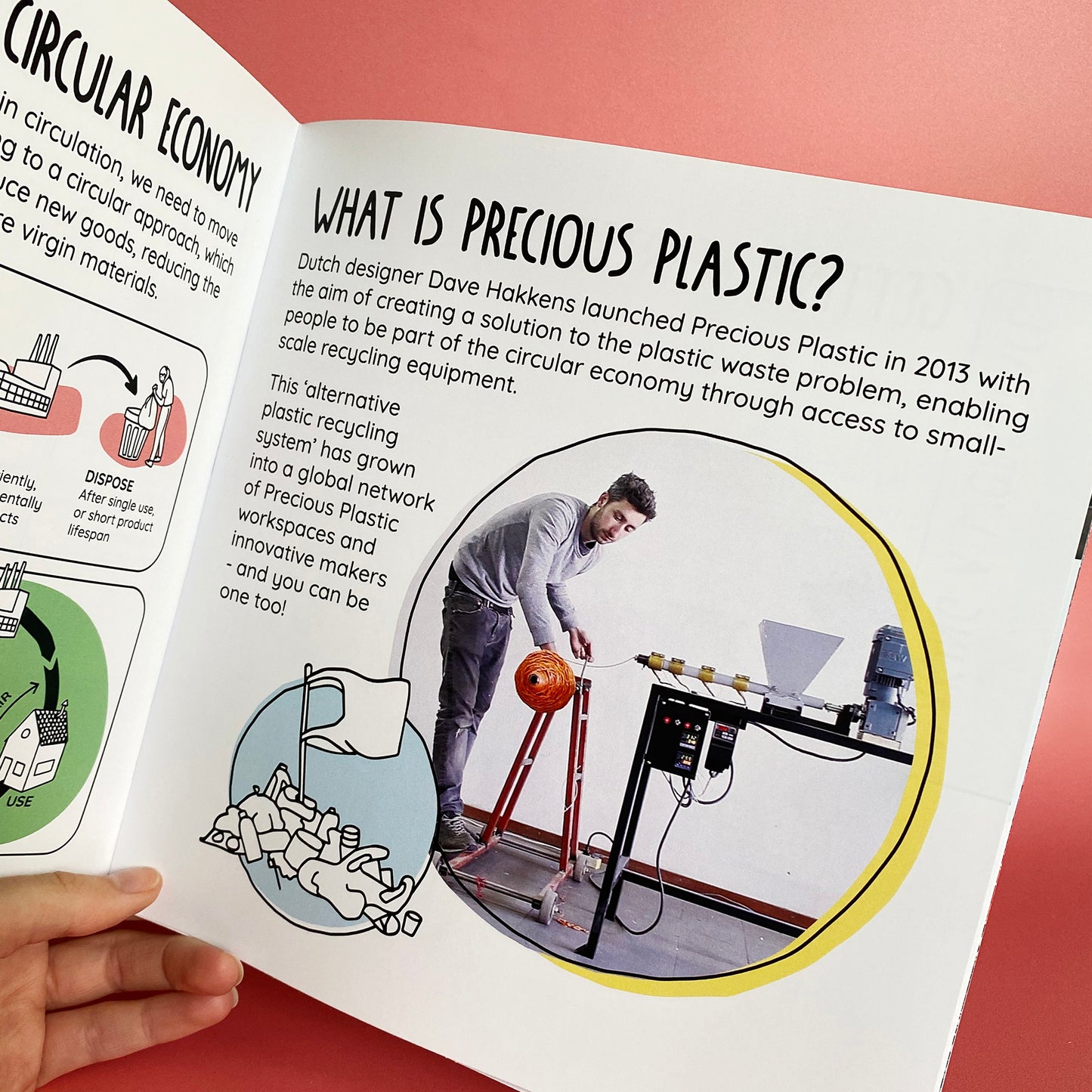 Book - Do-It-Yourself: Setting Up Your Precious Plastic Workspace