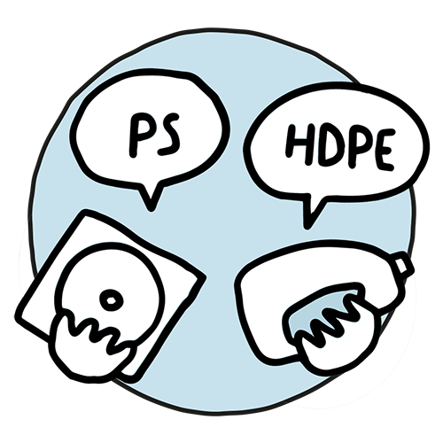 Plastic Recycling & Circular Economy education | Melbourne, Victoria, Australia